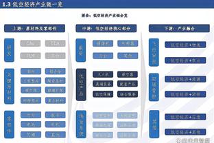 记者：津门虎新赛季推出4000张套票 价格小幅上涨但在中超处低位